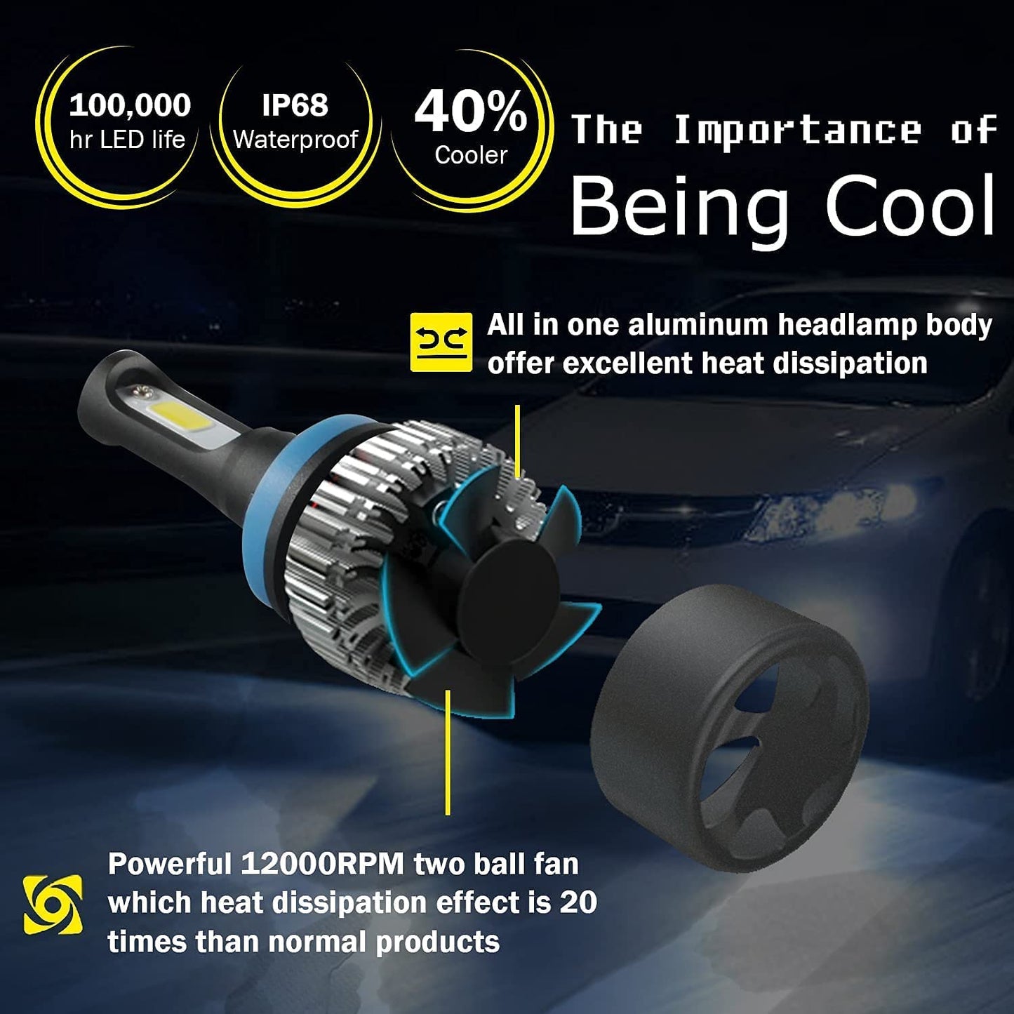 ORIGINAL NIGHTEYE H8/H9/H11/H16 LED Headlight Bulb for Car and Bike White, 90W, 2 Bulbs - 9000 Lumens ULTRA BRIGHT, Type H8/H9/H11/H16 - bikerstore.in