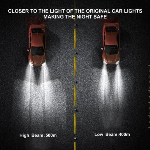 Y6 LED Headlight Bulb Projector 10000LM H4 LED Mini Projector Lens with Fan for Bike Bulb Conversion Kit Hi/Lo Beam Headlight 12V/24V for Motorcycle, Set of 1, White 50W