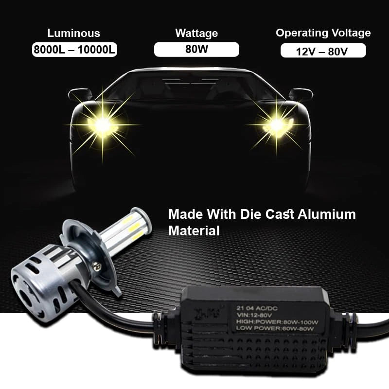 HJG M8 ORIGINAL 100W LED Headlight Bulb H4 For All Motorcycles (Low and High Beam Bulbs (White) AC/DC 100Watt 8 Side Chip) - Type H4