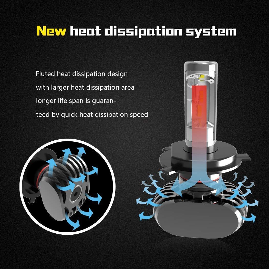 ORIGINAL NIGHTEYE H4 LED Headlight Bulb SINGLE Pc for Bike White, 45W, 1 Bulb - Type H4, 36W White Light - bikerstore.in