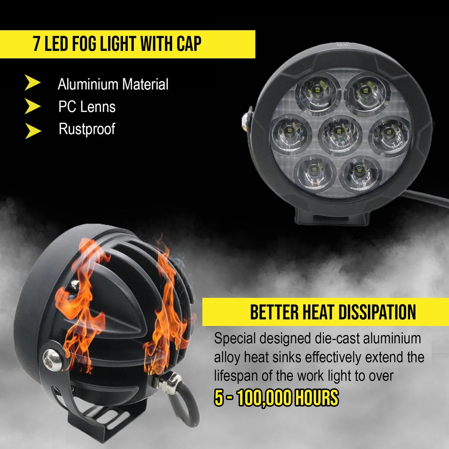 HJG Original 70W CREE 140W Dual Color Yellow/White LED Fog Lights with Wiring Harness Kit light brightness output controller switch Yellow Filter Cap Waterproof Light for Bikes, Cars, Jeeps Yellow Filter Cap