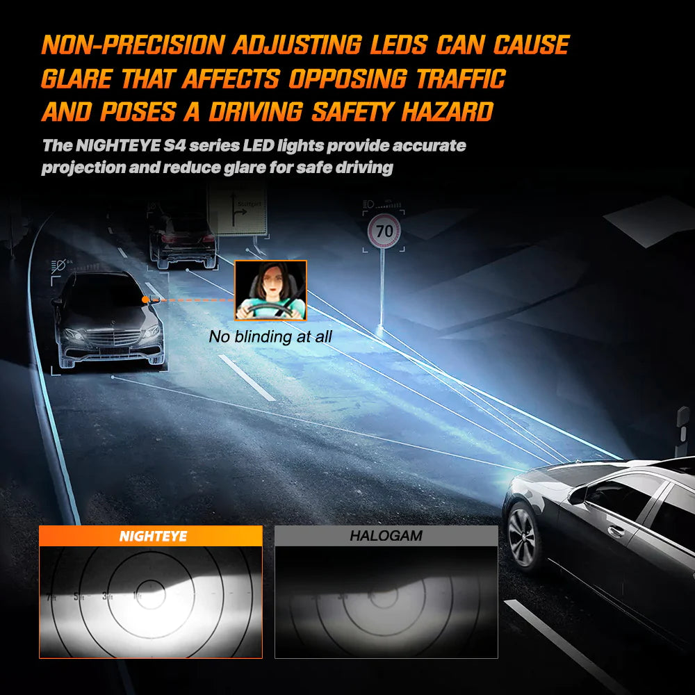 Original Nighteye A315 S4 NEW MODEL 2024 H4 LED Headlight Bulb H4 For All Motorcycles (Low and High Beam Bulbs (White) 6500 LM 3 Side Chip) - Type H4