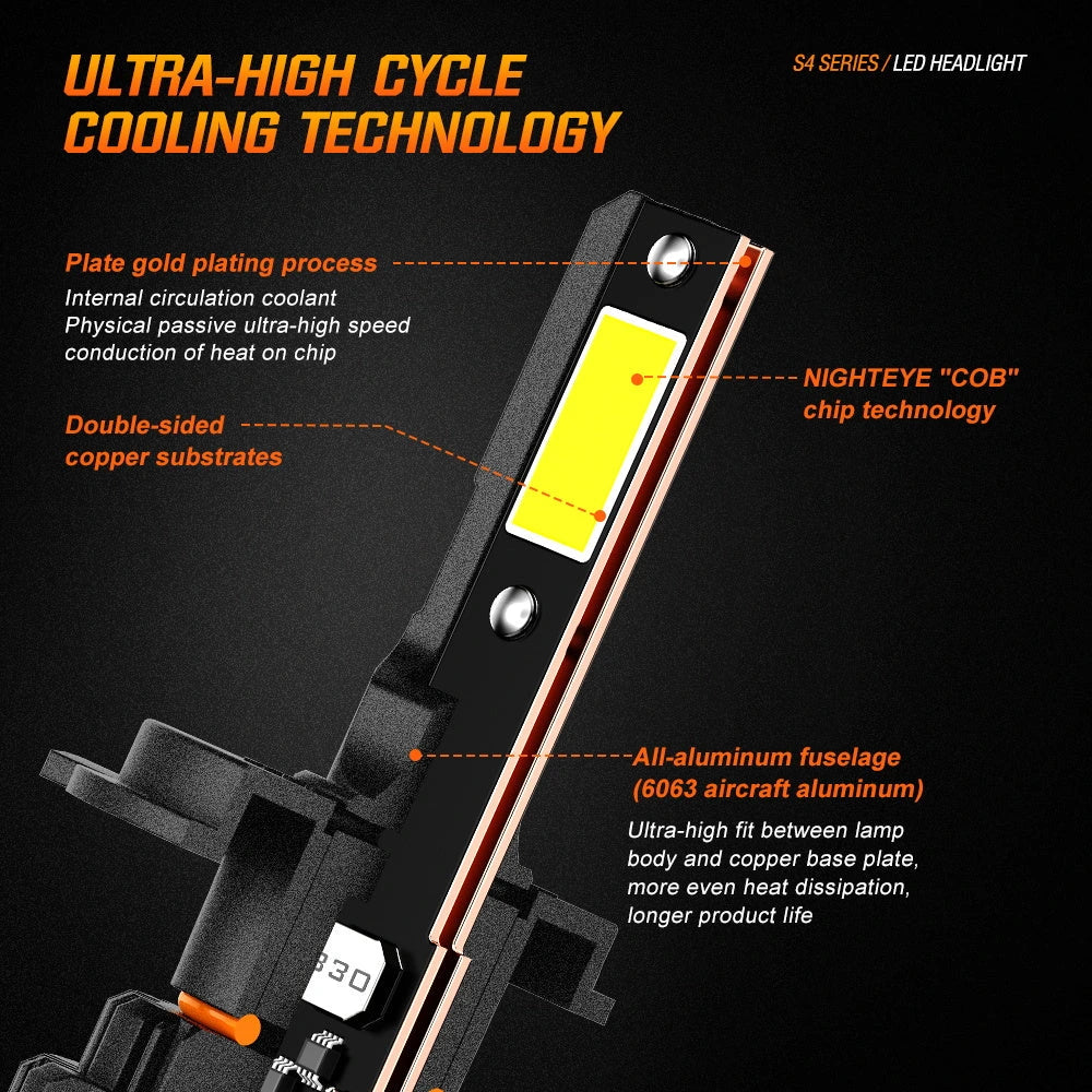 Original Nighteye A315 S4 NEW MODEL 2024 H4 LED Headlight Bulb H4 (Set of 2) For All Motorcycles (Low and High Beam Bulbs (White) 13000 LM 3 Side Chip) - Type H4