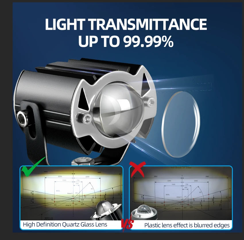 ORIGINAL 40W Yellow/White Motorcycle Mini Driving Fog Light 15000LM High/Low Beam Motorcycle Spot Light (Pack of 1)