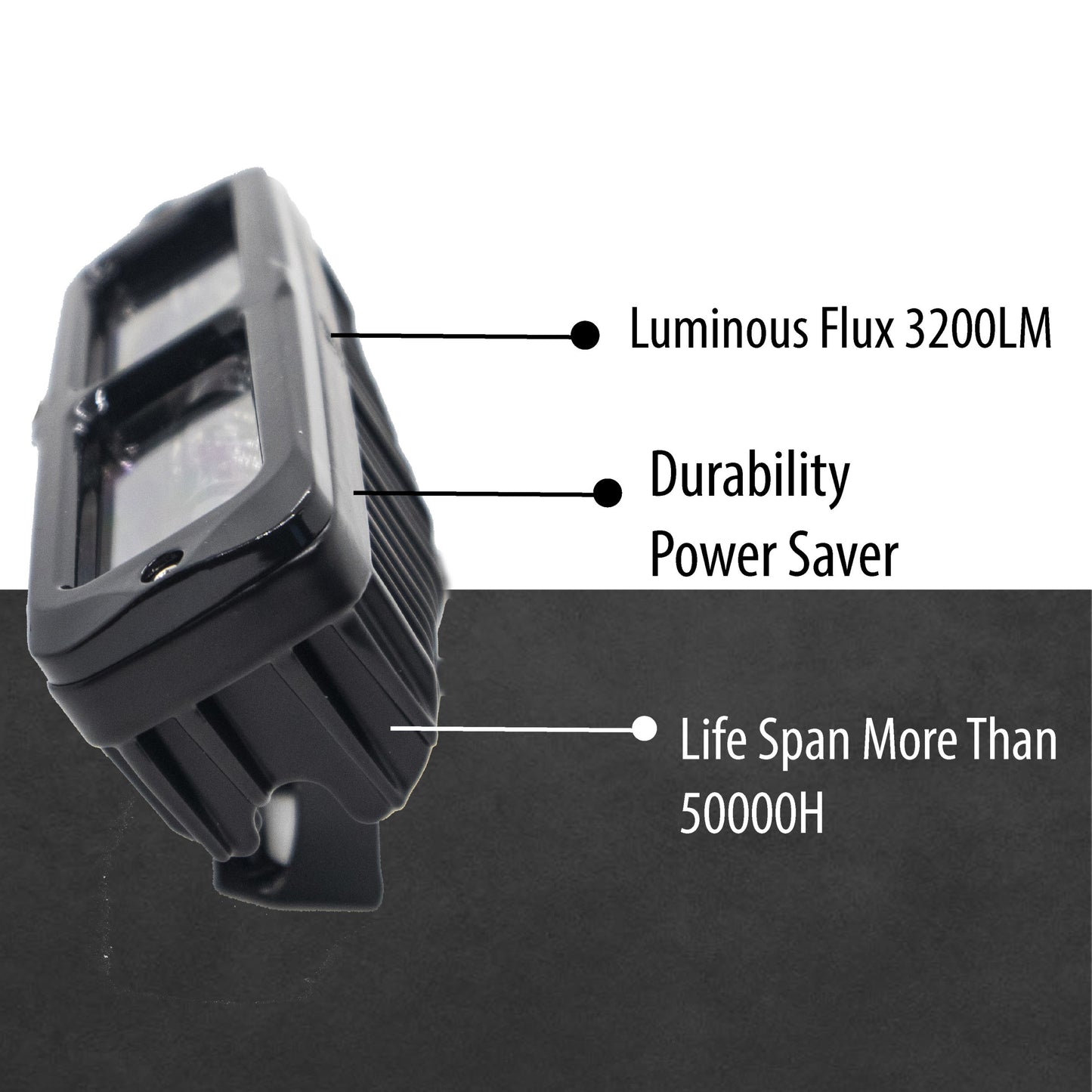HJG S-13 LED Fog light 12V-80V 30W (1pc) - Universal For Car & Bike - bikerstore.in