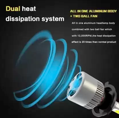 NIGHTEYE H4 LED Headlight Bulb for Car and Bike White, 72W, 2 Bulbs - Type H4 - bikerstore.in