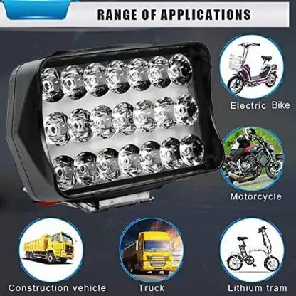 Shilan 21-LED L27 Fog Light Spot Light Waterproof (WHITE) .. Headlight, Fog Lamp Car, Van, Motorbike LED (12 V, 72 W) (Universal For Bike, Universal For Car, Pack of 1) - bikerstore.in
