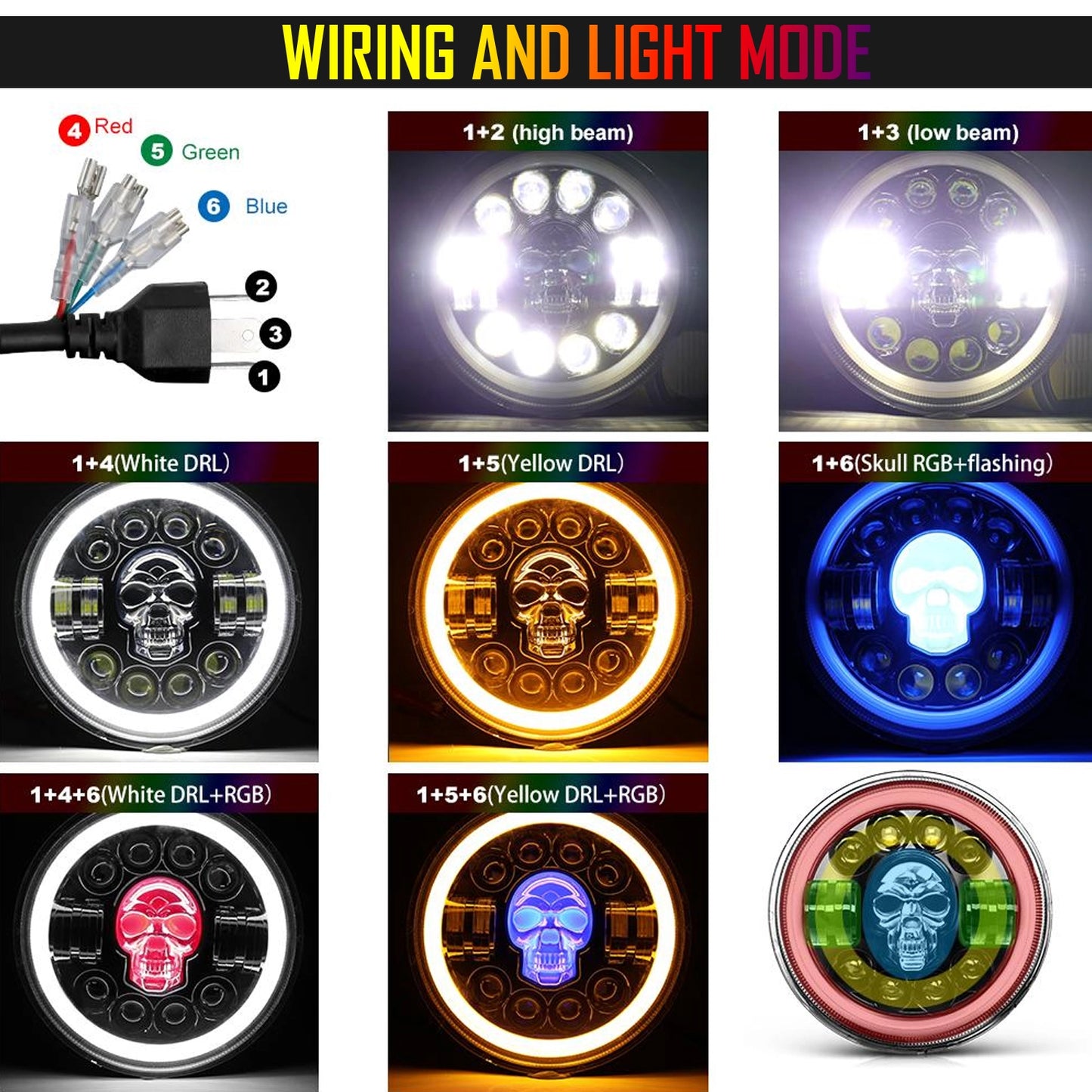7 Inch Harley Skull Round Led Headlight Fits in Royal Enfield All Models, Mahindra Thar (12V-80V 75w) - bikerstore.in