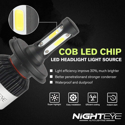 ORIGINAL NIGHTEYE H7 LED Headlight Bulb SINGLE Pc for Bike White, 45W, 1 Bulb - Type H7, 36W White Light - bikerstore.in