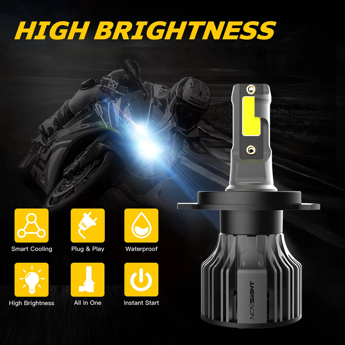 NightEye Novsight High/Low Beam 36W Led 6000K White Headlight H4 Motorcycle Universal LED Headlight For Bike - Type H4