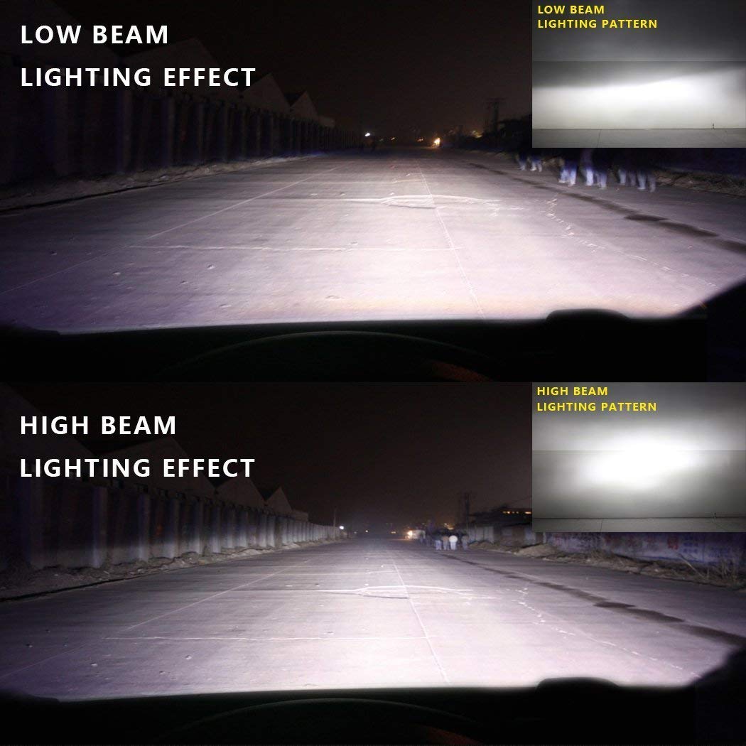 ORIGINAL NIGHTEYE H4 LED Headlight Bulb for Car and Bike White, 90W, 2 Bulbs - 9000 Lumens ULTRA BRIGHT, Type H4 - bikerstore.in