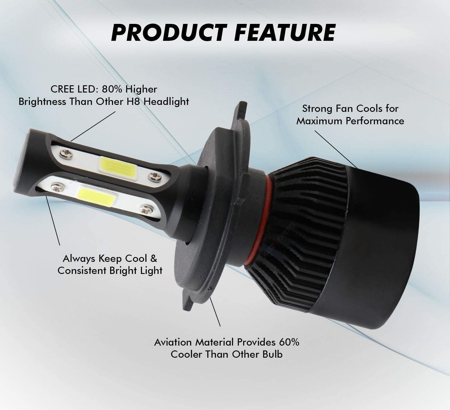 H4 led headlight bulb deals fits what car