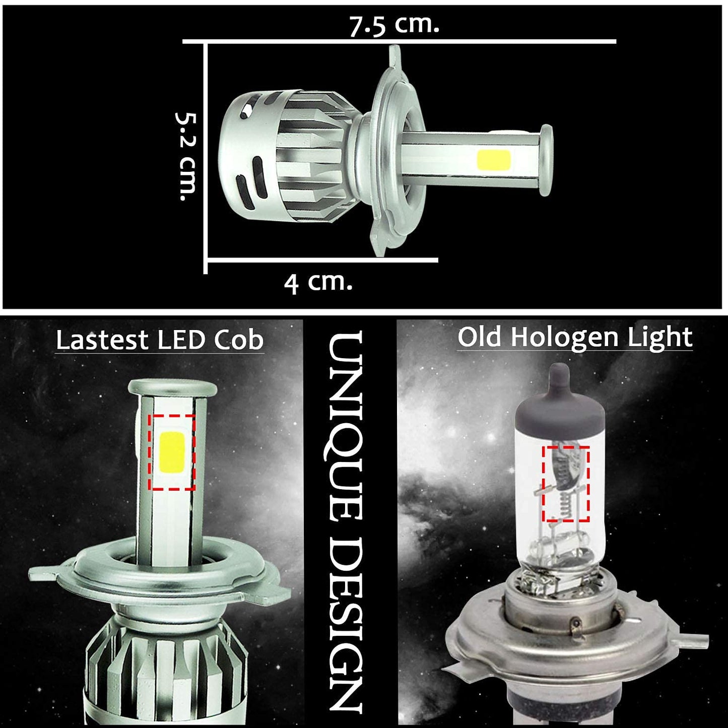 HJG ORIGINAL LED Headlight Bulb H4 50W For All Motorcycles (Low and High Beam Bulbs (White) AC/DC 50Watt 3 Side Chip) - Type H4 - bikerstore.in