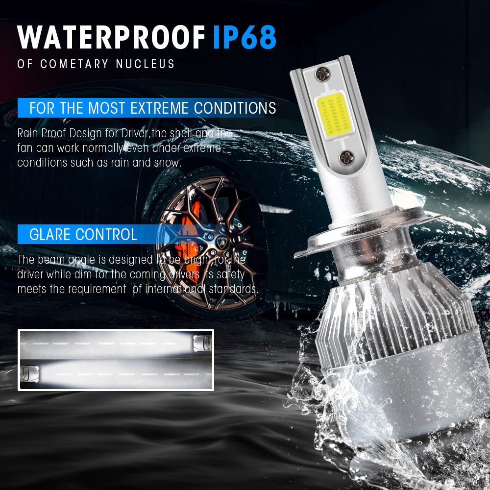 Buy C6 Single Pc For Bike LED Headlight Bulb Online INDIA At Rs