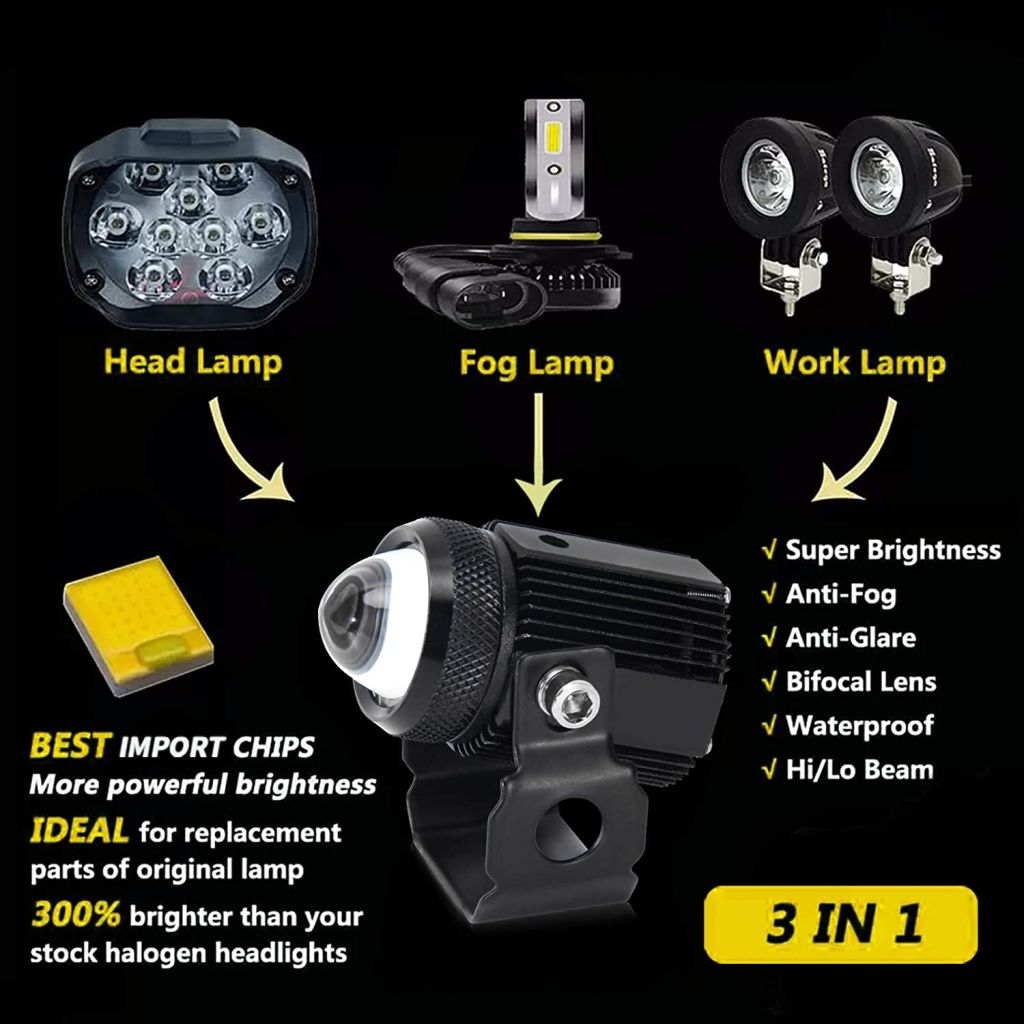 HJG Mini Drive Fog Light with Universal Fit for All Cars and Bikes Hjg Original Yellow White