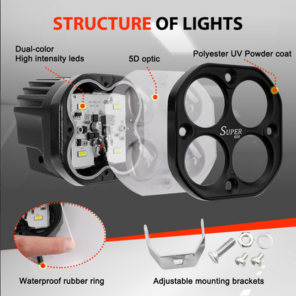 Super IMPORTED 4x4 Car/Bike LED FOG LIGHT ORIGINAL Super Bright Spot Flood Beam Driving Lamp for Motorcycle, Cars, Bikes & SUV (120W (2 * 60W), White Light, 2 PCS) - bikerstore.in