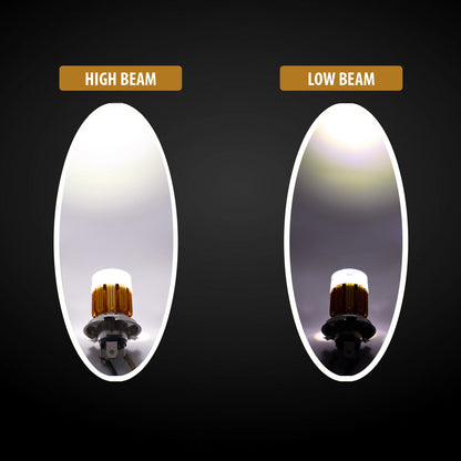 Buy Love4ride Hi-Lo Beam H4 White LED Headlight Bulb for All Bikes Online  At Best Price On Moglix
